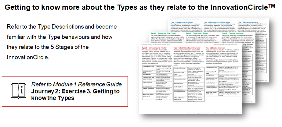Assignment know IC types.png